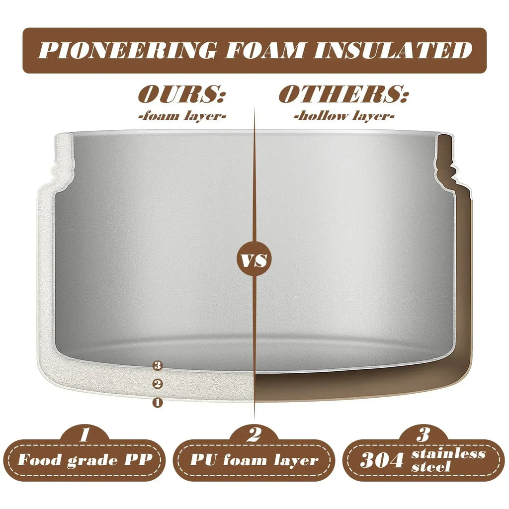 Lunchbox Paris – La ThermoBox Empilable